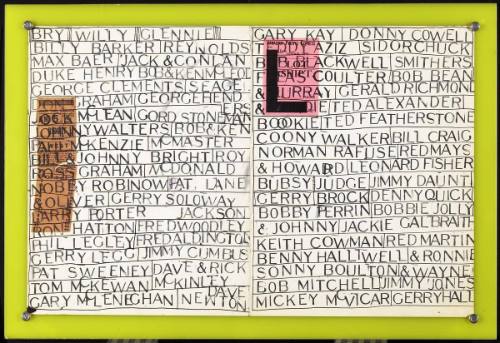 List of Names of Boys I Grew Up With