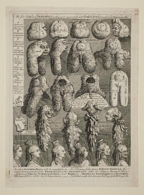 The Five Orders of Periwigs