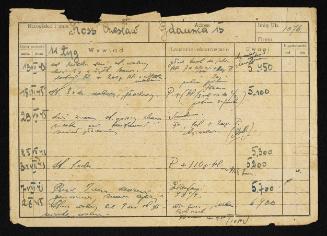 Ross Personal Papers: Medical records page 1 recto