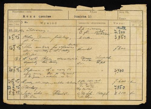 Ross Personal Papers: Medical records page 1 verso